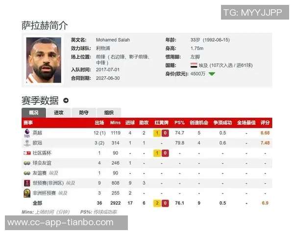 阿隆索回应记者提问是否借鉴利物浦处罚萨拉赫的做法